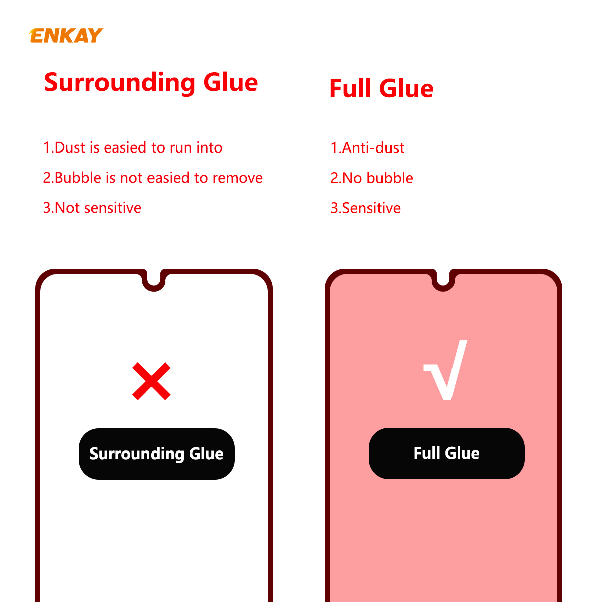 Enkay-9H-Full-Glue-Anti-Explosion-Ultra-Thin-25-Arc-Edge-Tempered-Glass-Screen-Protector-for-Samsung-1724297-3